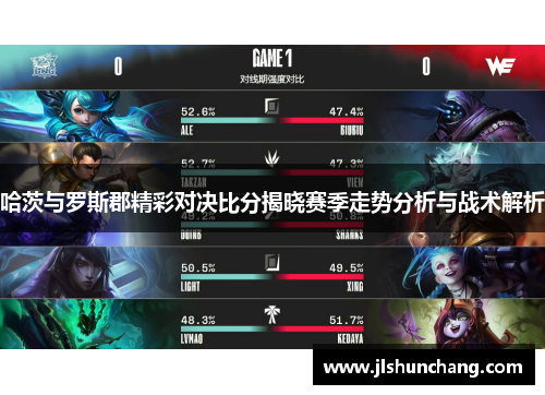 哈茨与罗斯郡精彩对决比分揭晓赛季走势分析与战术解析